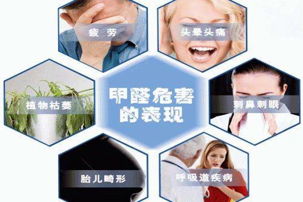 環(huán)境監(jiān)測發(fā)現(xiàn)大量甲醛，如何去除？