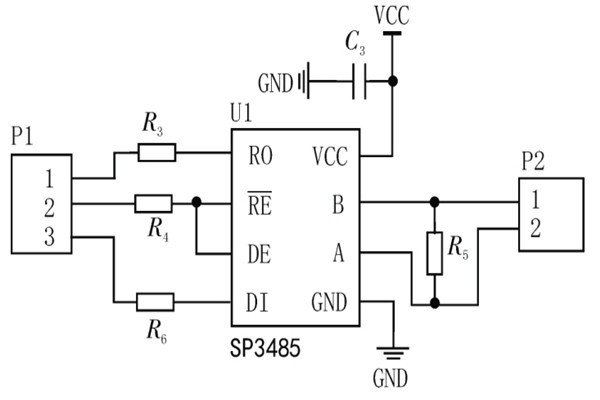 環境監測系統串口通信模塊的配置！