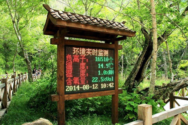 環境檢測公司該如何提高利潤？