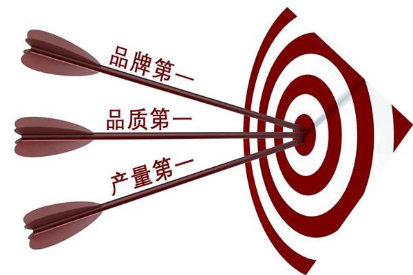 環境監測公司品牌建設存在三大問題！