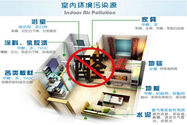 環境監測公司要加強監測方案和組織力度！