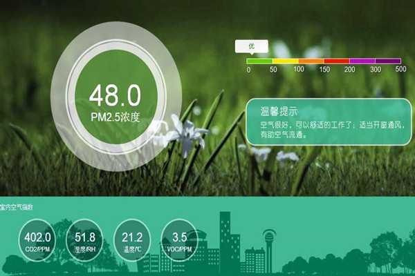 環境監測各種異常，環境監測公司有很大責任！