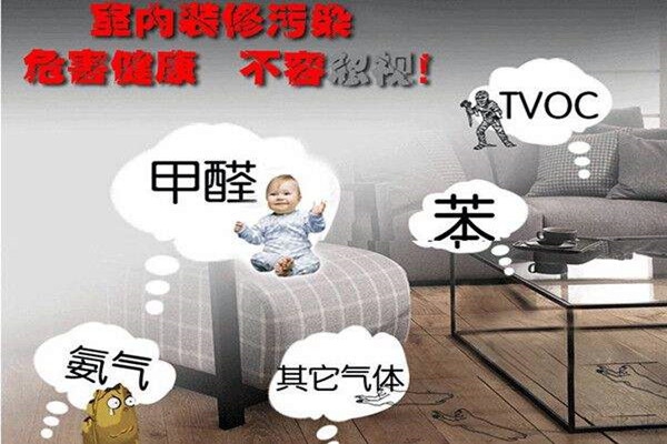 環境監測公司競爭意識較為薄弱！