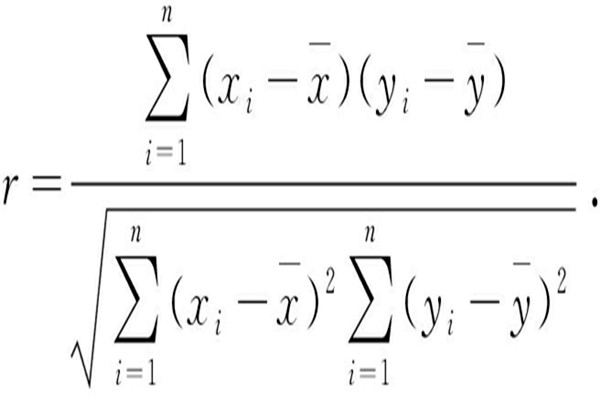 室內環境監測辨識指標Pearson的相關系數！