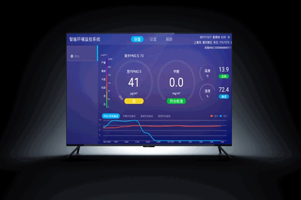 環(huán)境監(jiān)測(cè)系統(tǒng)的軟件設(shè)計(jì)有哪些要求？