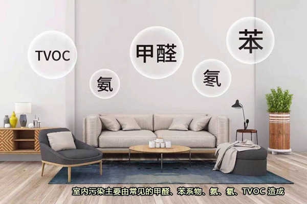 室內(nèi)環(huán)境監(jiān)測(cè)的實(shí)施全過(guò)程！