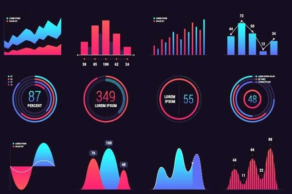 環境監測系統不能掃描入中文報表數據庫怎么辦？