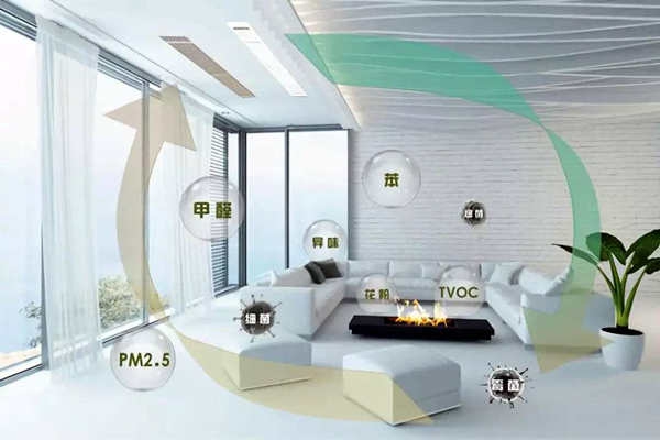 室內環境監測數據滯后和代表性不強的問題！