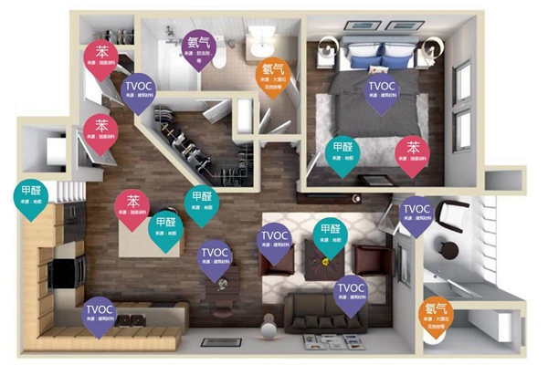 全面探究環境監測質量控制技術！