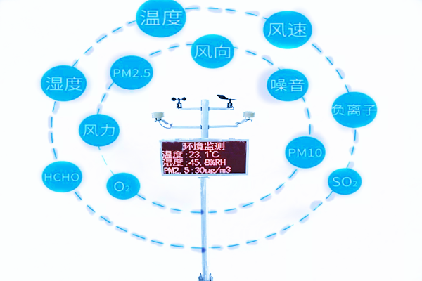 什么是環(huán)境空氣質量監(jiān)測和環(huán)境在線監(jiān)控系統(tǒng)？
