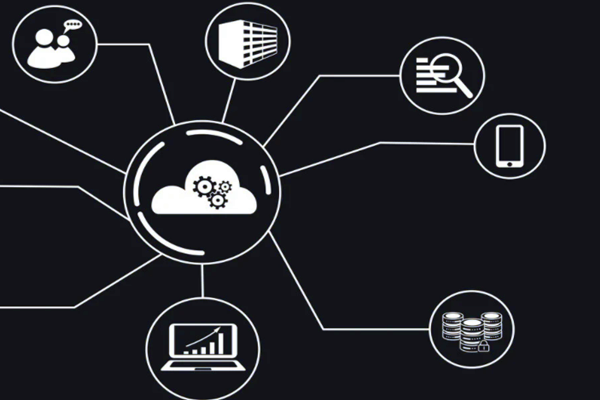 農業環境監測系統介紹！