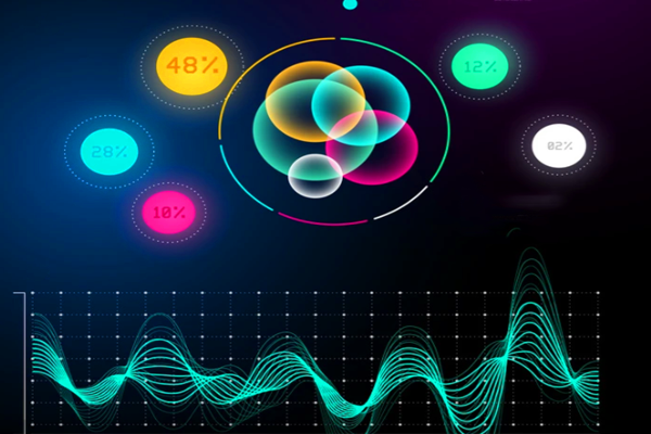 機(jī)房動(dòng)力環(huán)境監(jiān)控系統(tǒng)功能了解！