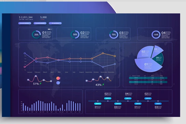 機(jī)房環(huán)境監(jiān)控系統(tǒng)是什么？