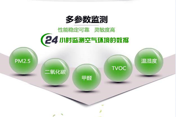 室內環境檢測如何篩選污染物? 室內環境檢測如何篩選污染物?