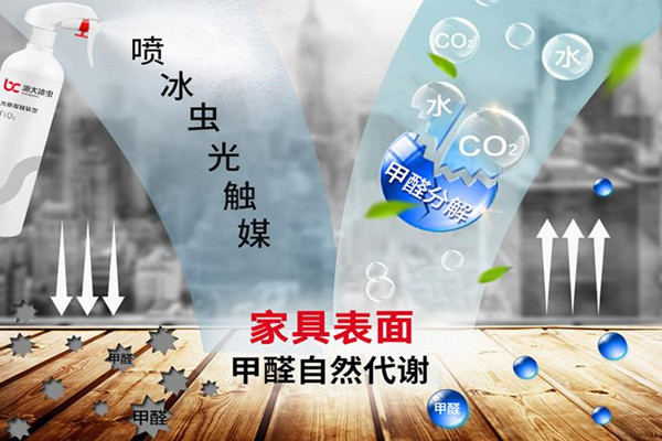 環境監測公司采用生物酶來降解甲醛! 環境監測公司采用生物酶來降解甲醛!