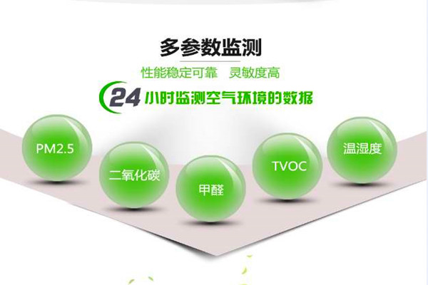 環境檢測市場上經常出現的一些問題！