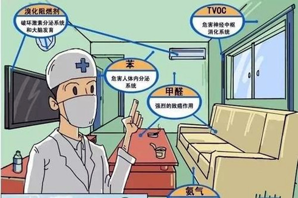 什么是監(jiān)測因子？環(huán)境監(jiān)測如何確定監(jiān)測因子？