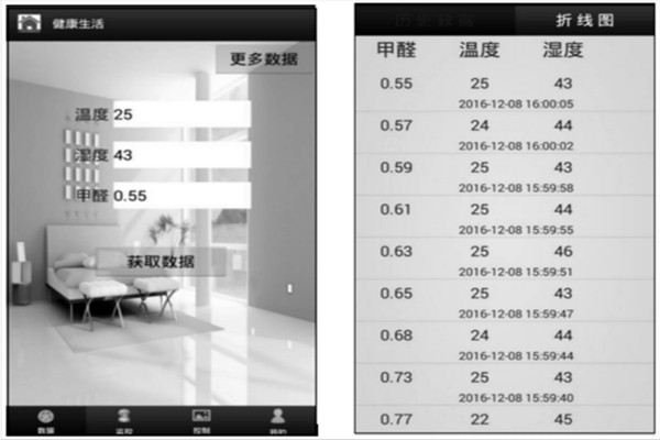 環境監測系統管理系統與客戶端程序設計! 環境監測系統管理系統與客戶端程序設計!