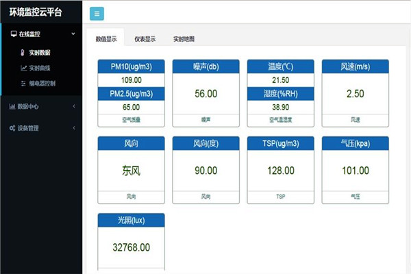 順還是逆?新時代下環境監測公司如何前行? 順還是逆?新時代下環境監測公司如何前行?