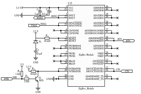 ZigBee環(huán)境監(jiān)測系統(tǒng)缺一不可的兩大硬件！
