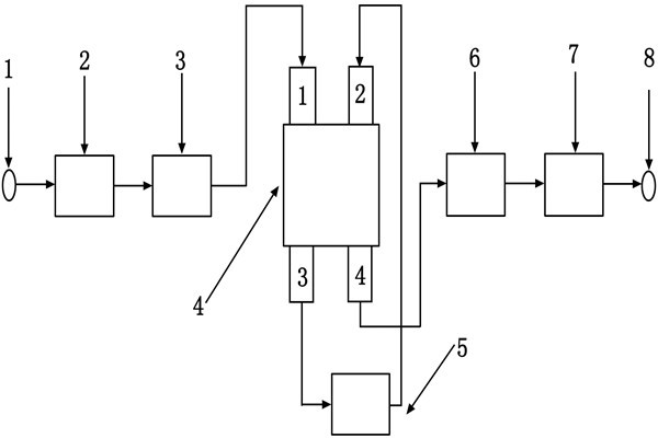 TVOC環境監測系統的氣路結構! TVOC環境監測系統的氣路結構!