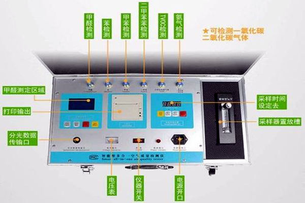 室內空氣質量監測的質量把關! 室內空氣質量監測的質量把關!