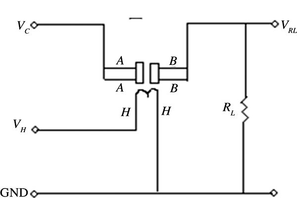 環境監測系統的三大基本傳感器! 環境監測系統的三大基本傳感器!