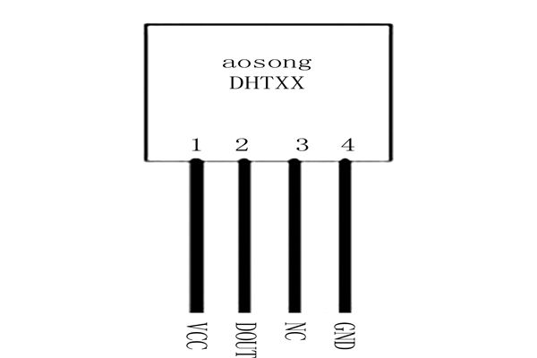 環境監測系統的三大基本傳感器! 環境監測系統的三大基本傳感器!