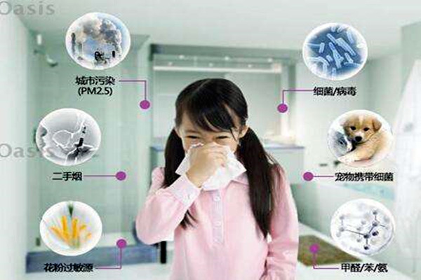 室內環(huán)境污染檢測數據的綜合分析與評價應用!(圖1) 1-200615153K5P0.jpg