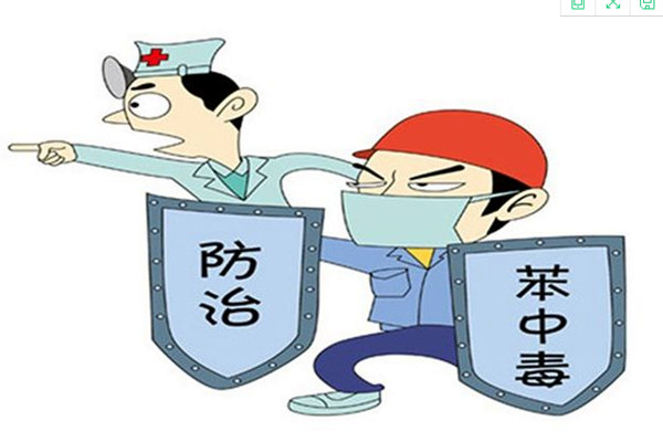 不了解苯,談何進行環境檢測? 不了解苯,談何進行環境檢測?