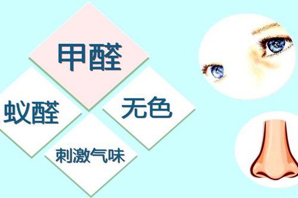 進行環境監測，你了解甲醛嗎？