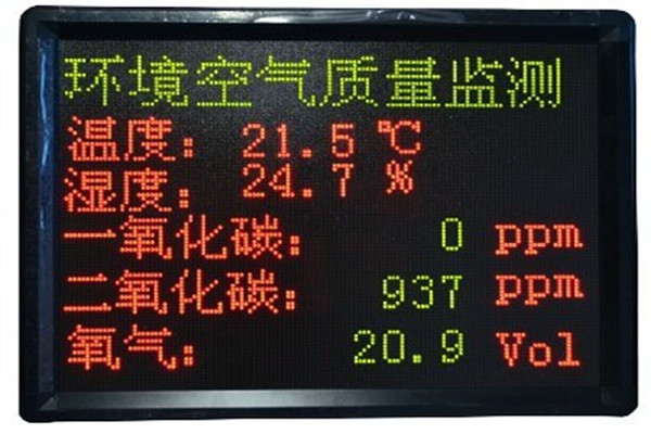 空氣質量實時監測流程質量控制的目的！