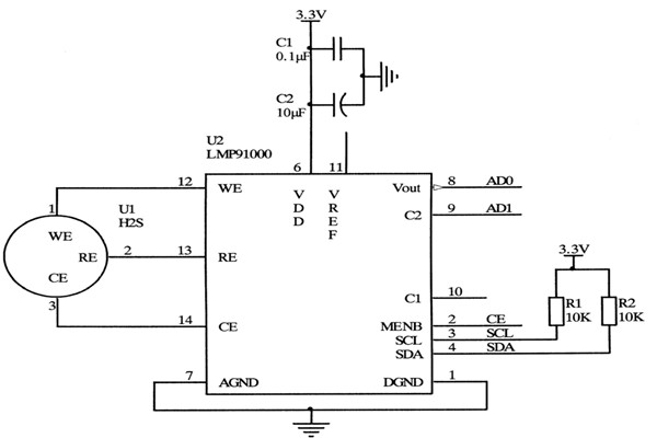 環(huán)境監(jiān)測(cè)系統(tǒng)的傳感器與調(diào)理電路！