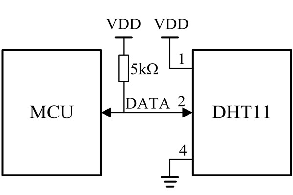 環境監測系統核心電路是什么？空氣質量監測電路舍我其誰！