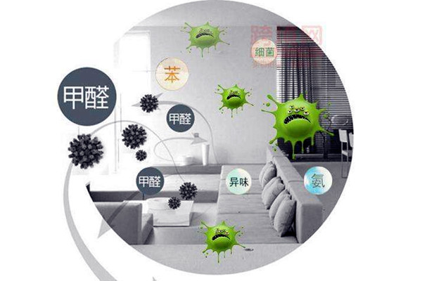 室內(nèi)空氣質(zhì)量監(jiān)測(cè)離不開人員設(shè)備! 室內(nèi)空氣質(zhì)量監(jiān)測(cè)離不開人員設(shè)備!