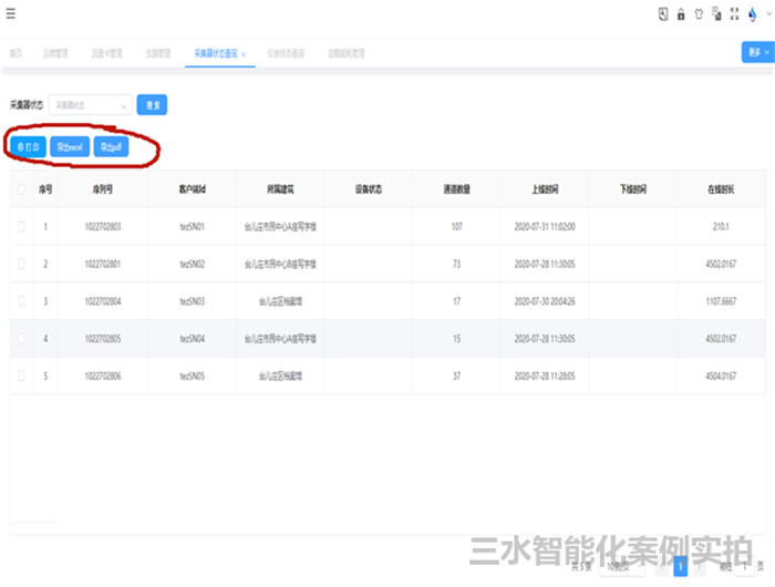 臺兒莊市民中心節能監測案例(圖7) 臺兒莊市民中心節能監測案例(圖7)