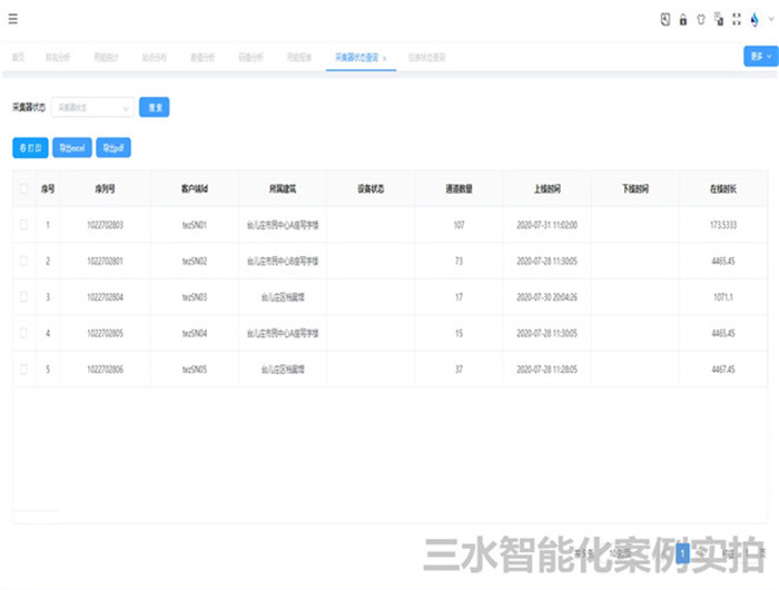 臺兒莊區檔案館能耗監測案例(圖5) 臺兒莊區檔案館能耗監測案例(圖5)
