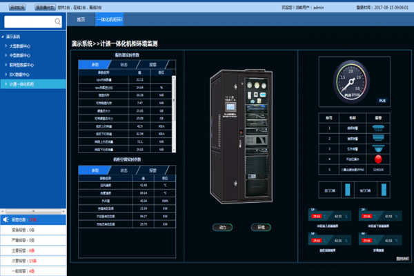 室內環境監測系統“虛擬”界面！(圖1)